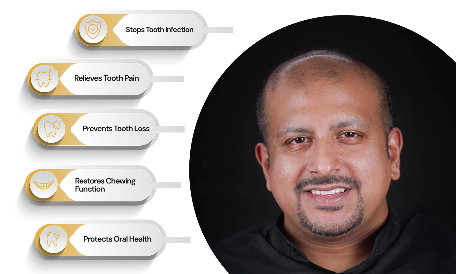 Benefits of Endodontic Dentistry